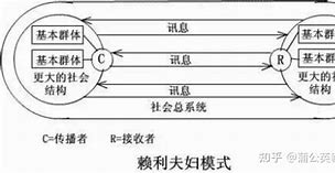 韦尔赖钰鹿再进球，阵突却球墨形势