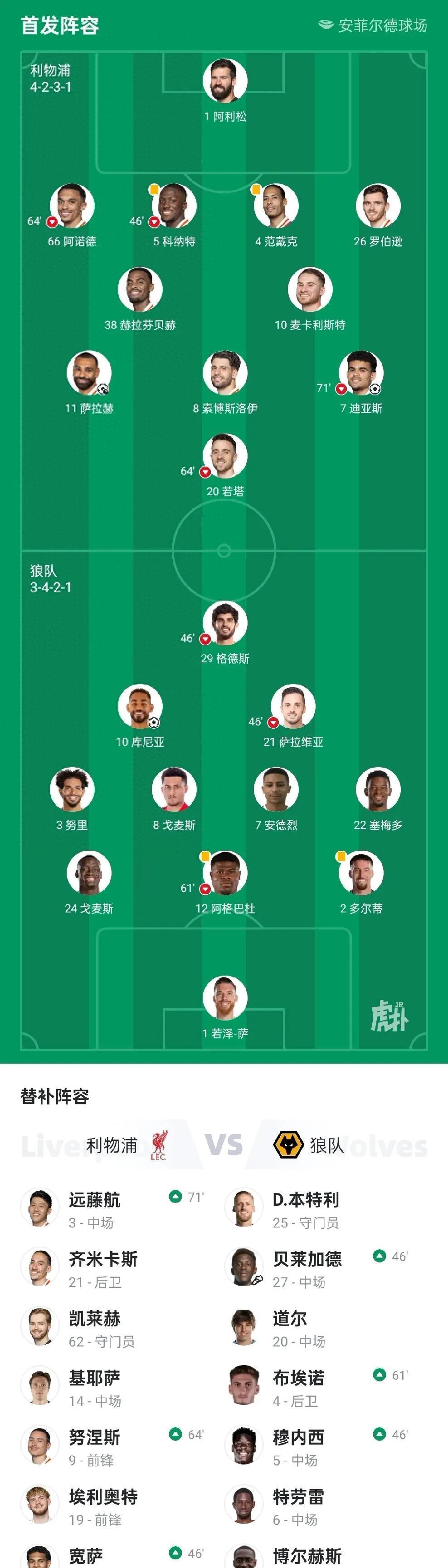 易胜博体育-利物浦击败华盛顿，积分榜上升