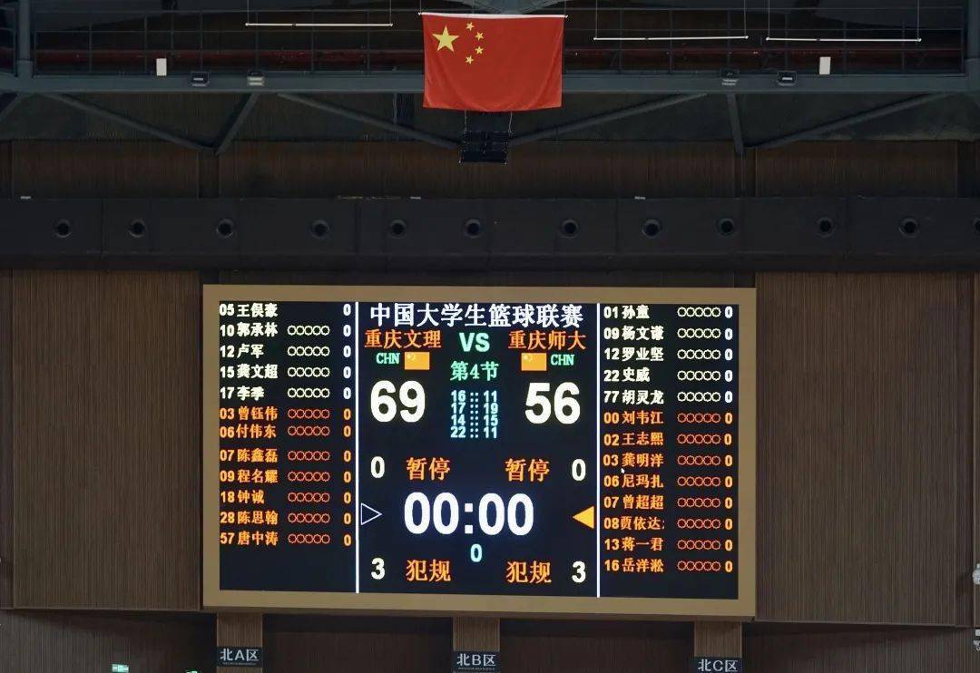 重庆男篮全力出战,力争晋级 重庆男篮全力出战,力争晋级