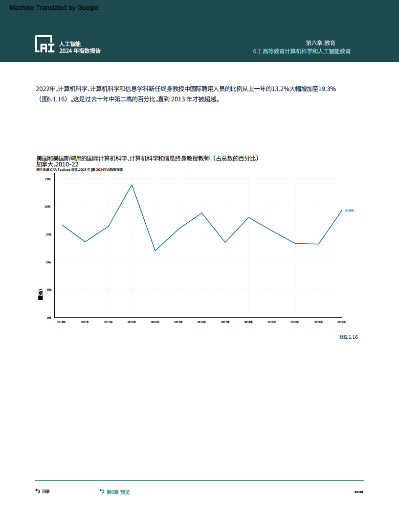 易胜博体育官方网站-运动员比赛进步指数分析报告