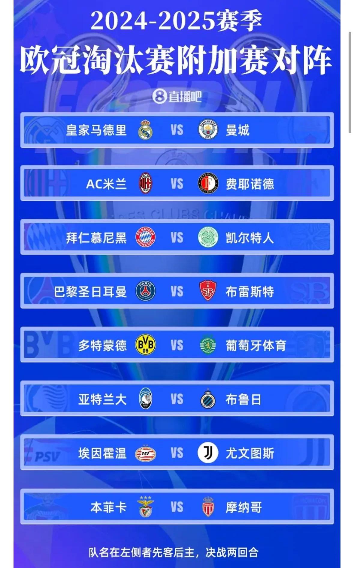 易胜博体育-曼城实力雄厚，稳坐积分榜前三！