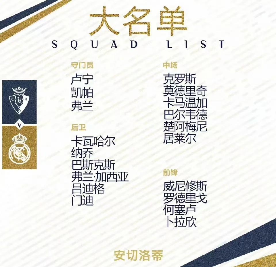 皇马客场大胜奥萨苏纳保持领先位置