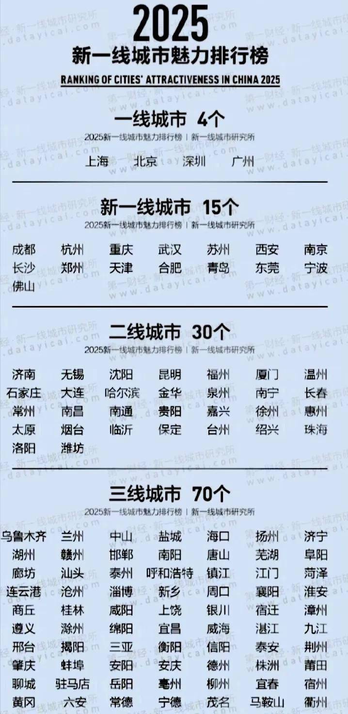 深圳球队实力强劲，稳坐榜首位置