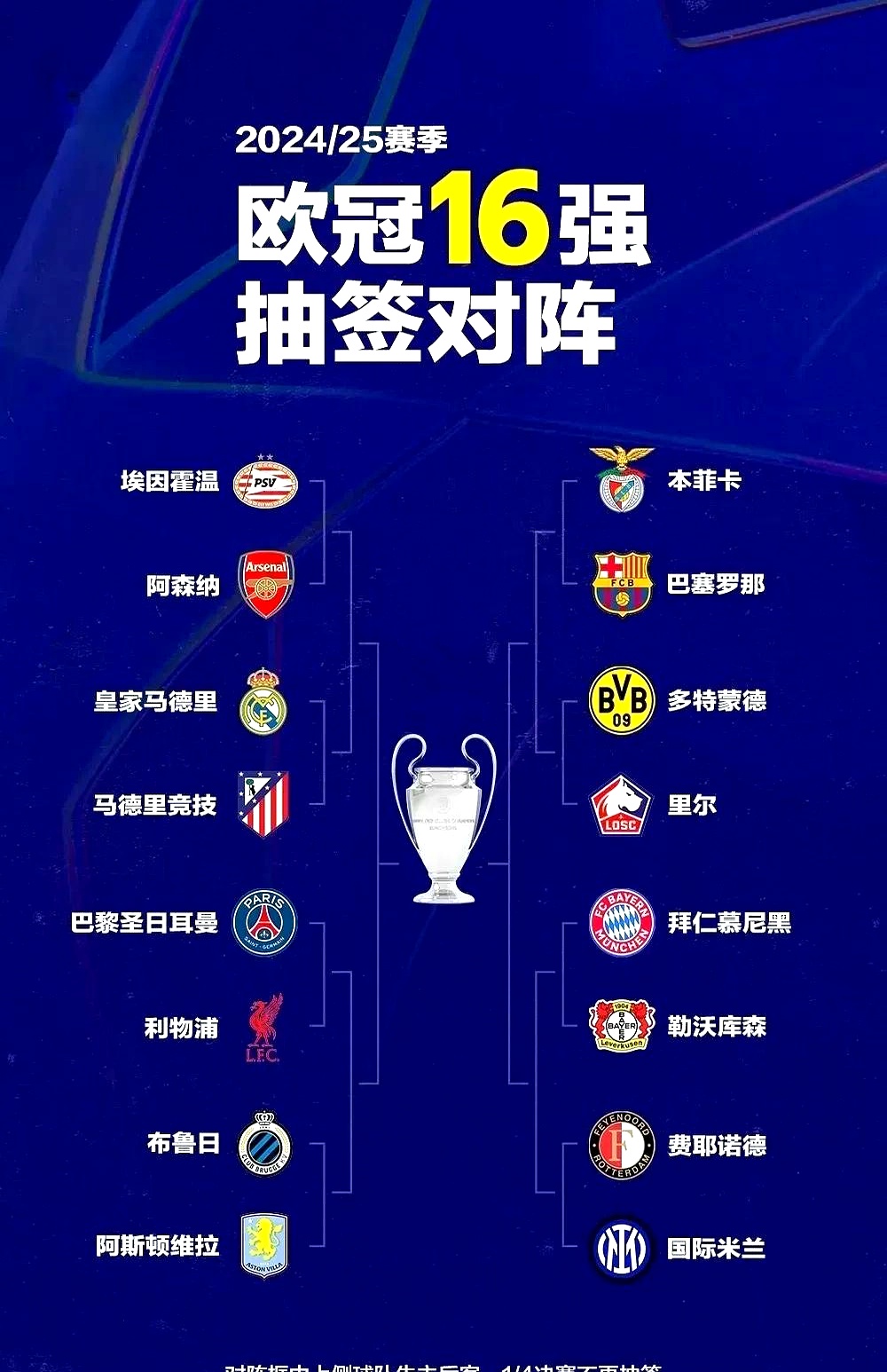 欧预赛阵容豪华，球队拼力争夺冠军宝座